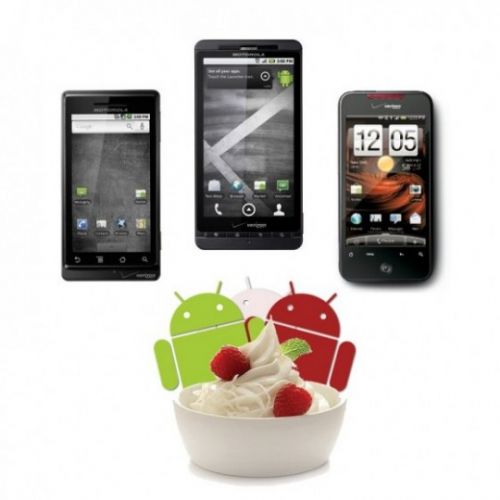 Motorola Droid, Droid X si HTC Incredible beneficiaza de update-ul Android 2.2 pe 6 august?